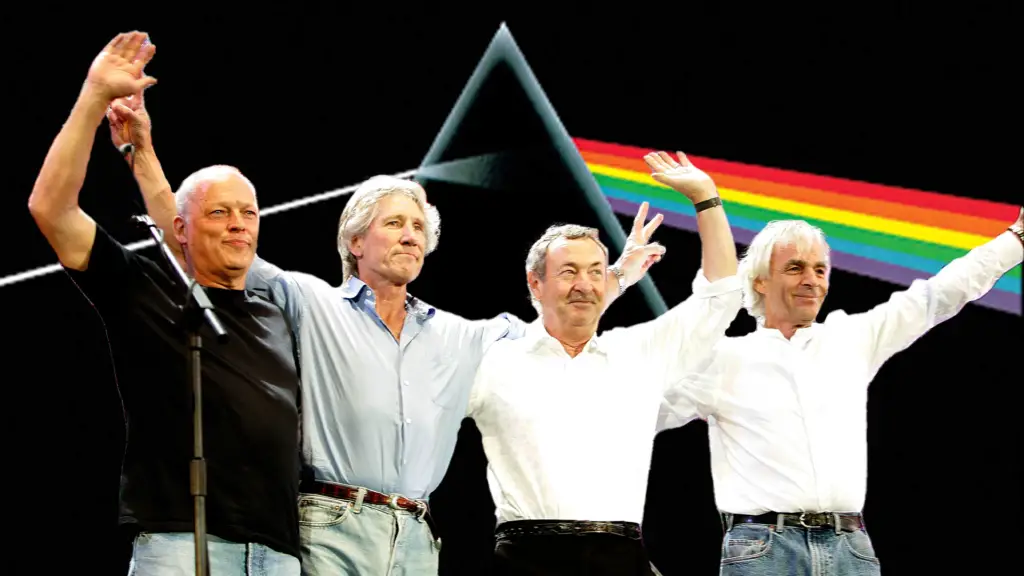 Pink Floyd: A História por Trás da Banda